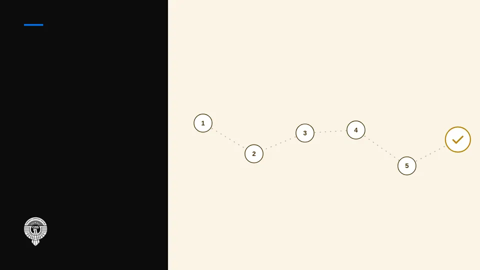 كيف تُحسب أيام تدقيق شهادة الأيزو وفق TECH-3-004 (سابقًا IAF MD 5)