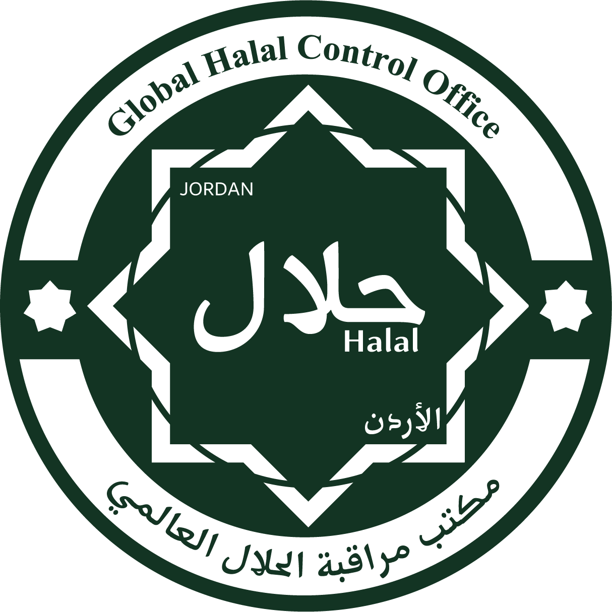 Global Halal Control Office Logo
